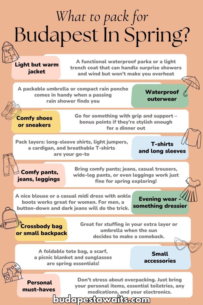 Budapest in spring packing list