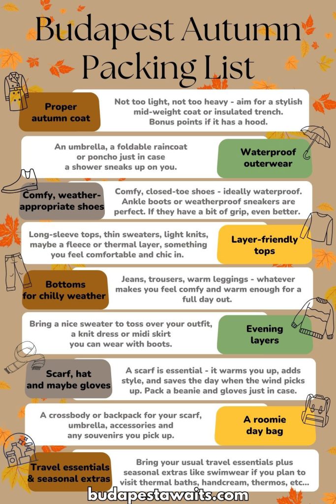 Budapest autumn packing list